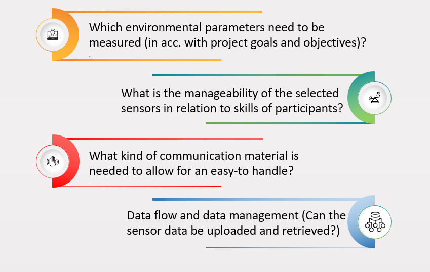 : Important tasks regarding the strategy to select suitable sensors